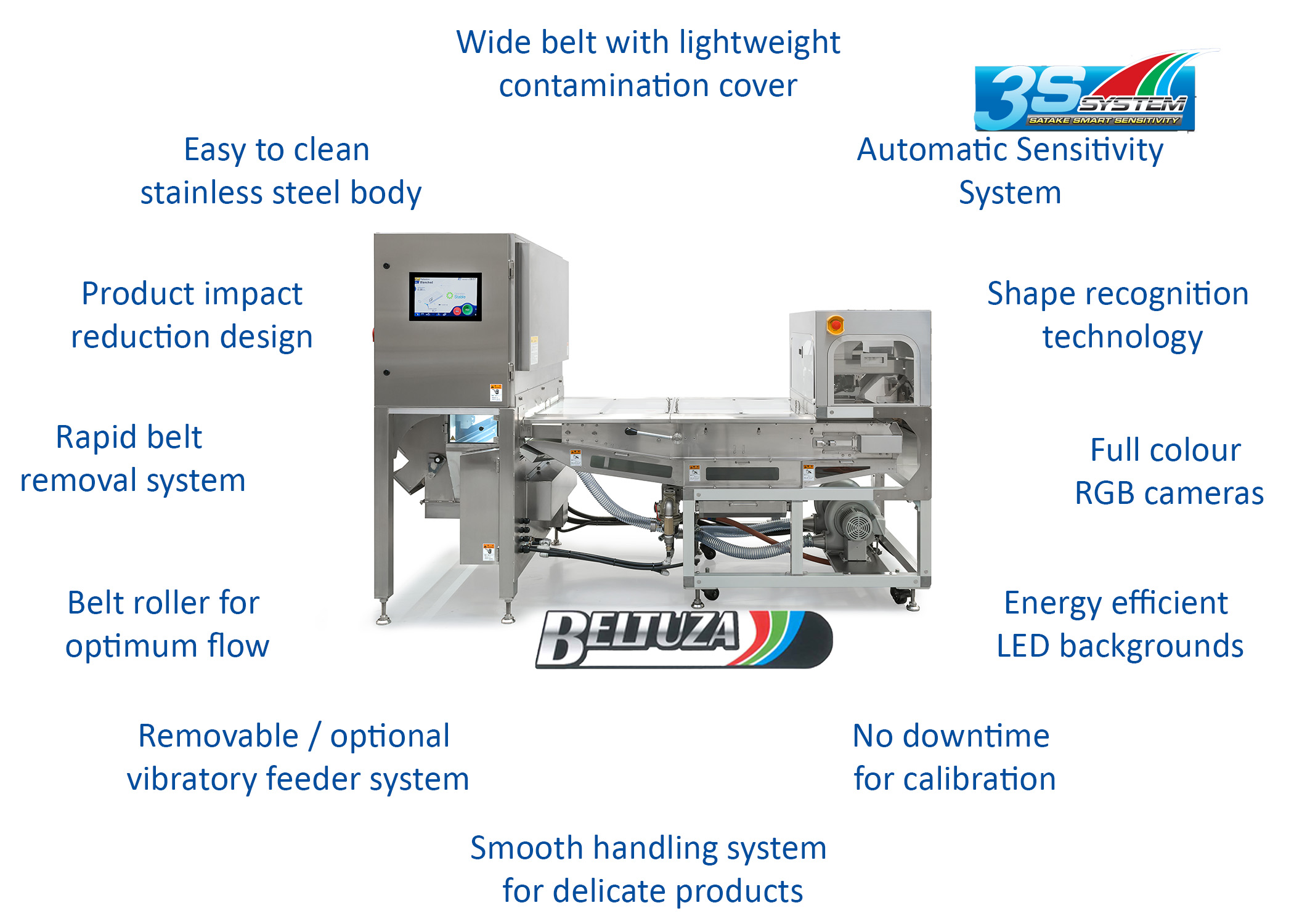 Satake Beltuza Belt Optical Sorter